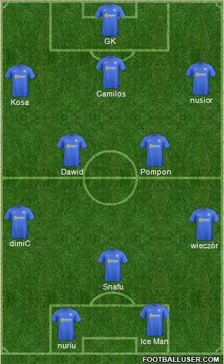 Peterborough United Formation 2012