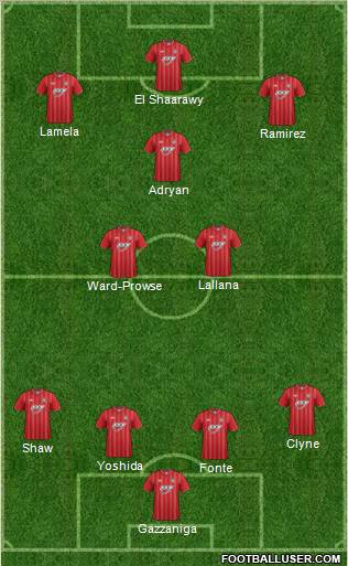 Southampton Formation 2012