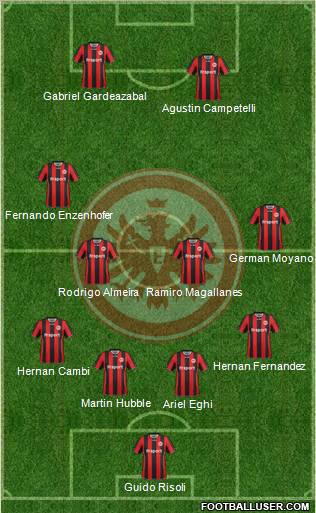 Eintracht Frankfurt Formation 2012