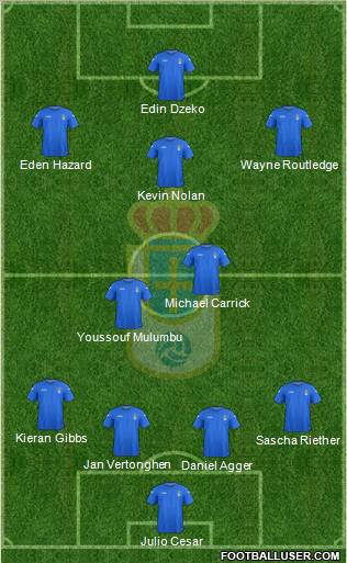 Real Oviedo S.A.D. Formation 2012