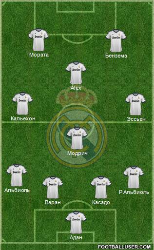 Real Madrid C.F. Formation 2012