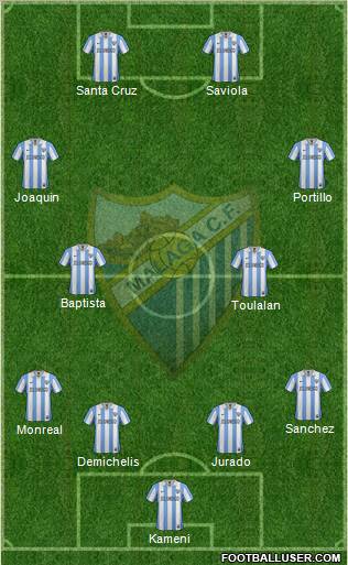 Málaga C.F., S.A.D. Formation 2012