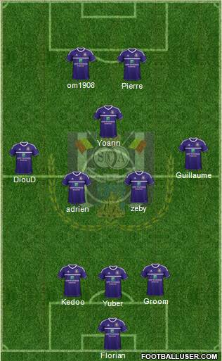 RSC Anderlecht Formation 2012
