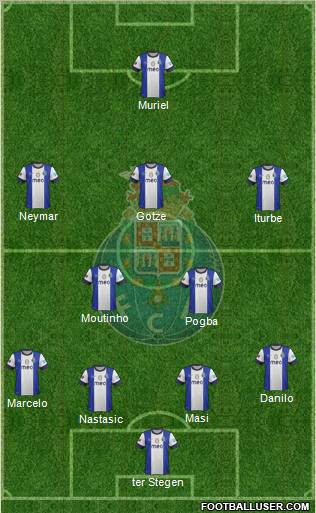 Futebol Clube do Porto - SAD Formation 2012