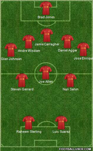 Liverpool Formation 2012