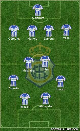 R.C. Recreativo de Huelva S.A.D. Formation 2012
