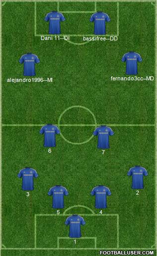 Chelsea Formation 2012