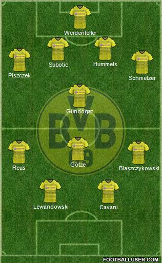 Borussia Dortmund Formation 2012