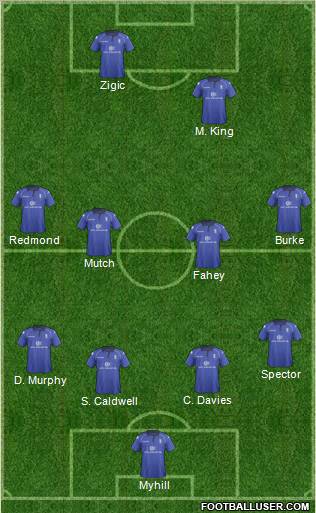 Birmingham City Formation 2012