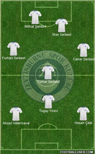 Zeytinburnuspor Formation 2012