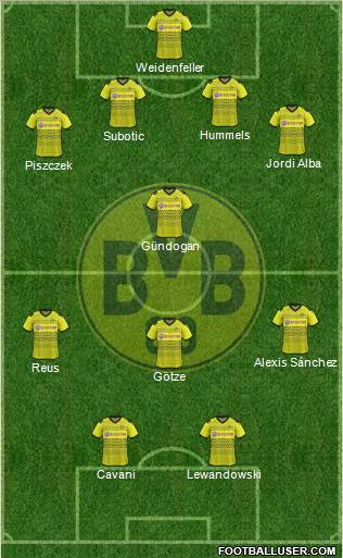 Borussia Dortmund Formation 2012