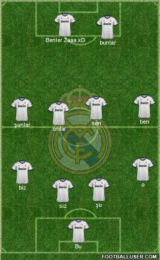 Real Madrid C.F. Formation 2012