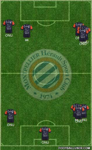 Montpellier Hérault Sport Club Formation 2012