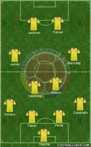 Colombia Formation 2012