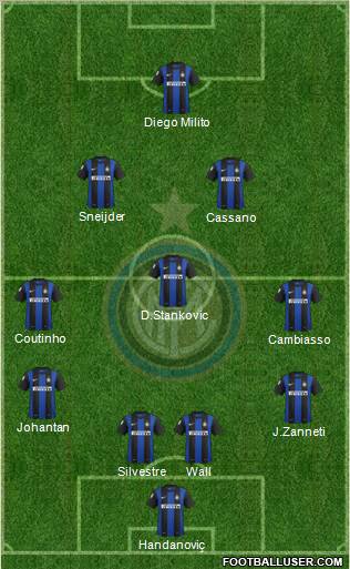 F.C. Internazionale Formation 2012