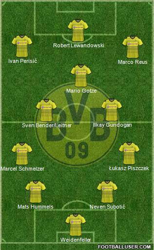 Borussia Dortmund Formation 2012