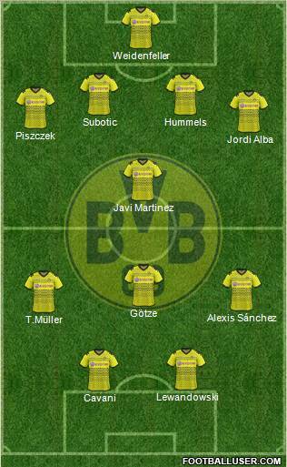 Borussia Dortmund Formation 2012