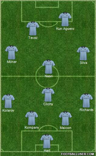 Manchester City Formation 2012