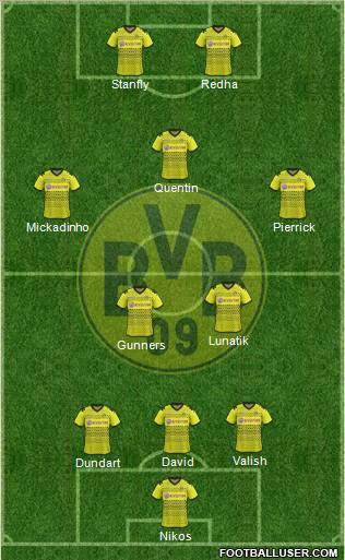 Borussia Dortmund Formation 2012