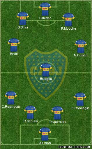 Boca Juniors Formation 2012