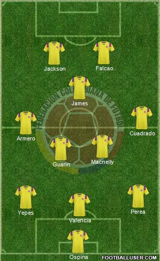 Colombia Formation 2012