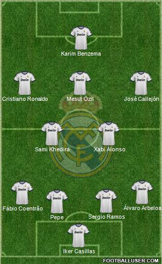 Real Madrid C.F. Formation 2012