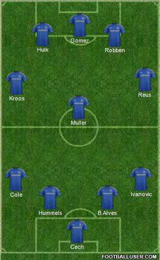 Chelsea Formation 2012