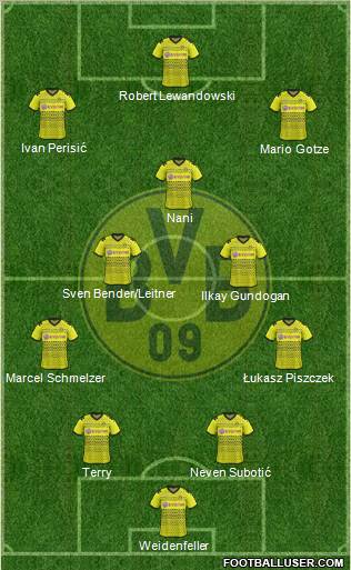Borussia Dortmund Formation 2012