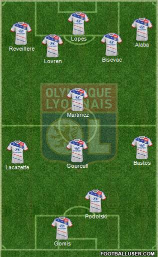 Olympique Lyonnais Formation 2012