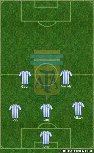 Argentina Formation 2012