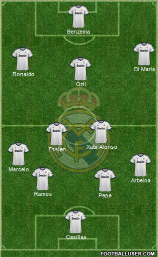 Real Madrid C.F. Formation 2012