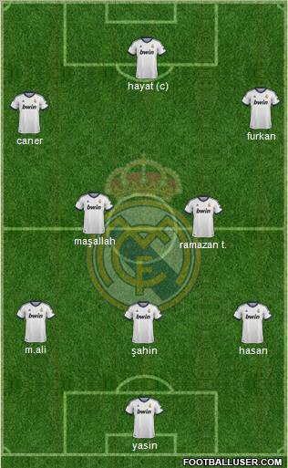 Real Madrid C.F. Formation 2012