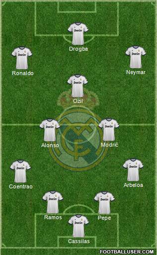 Real Madrid C.F. Formation 2012