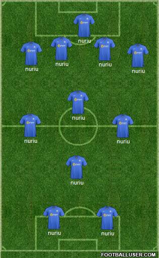 Peterborough United Formation 2012