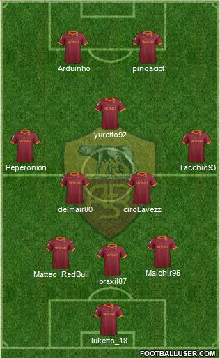 AS Roma Formation 2012
