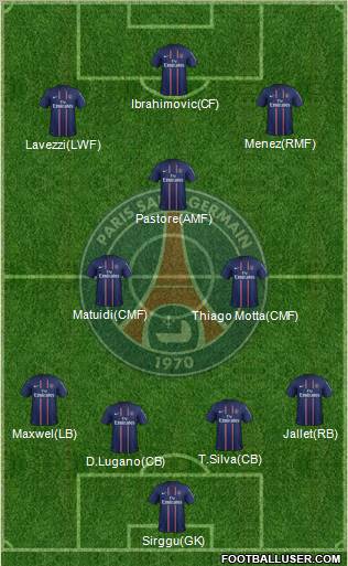 Paris Saint-Germain Formation 2012