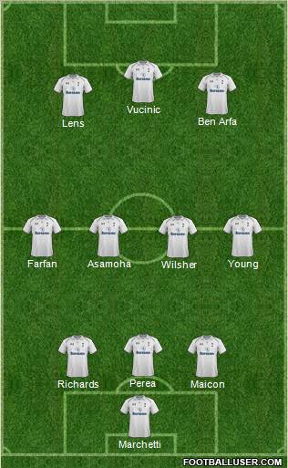 Tottenham Hotspur Formation 2012