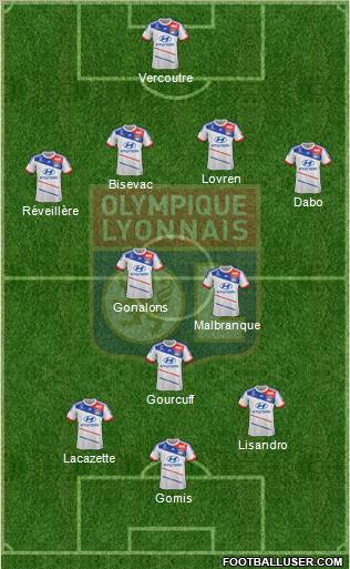 Olympique Lyonnais Formation 2012