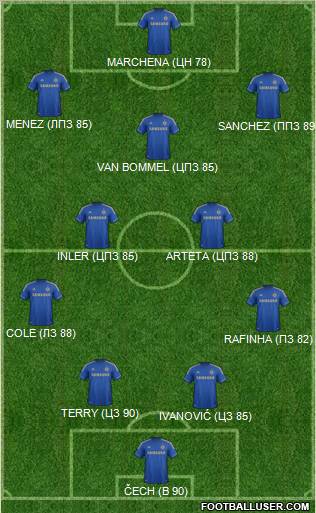 Chelsea Formation 2012