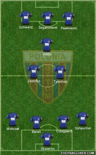 Polonia Bytom Formation 2012