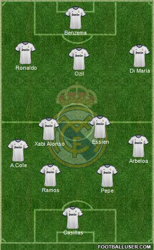 Real Madrid C.F. Formation 2012