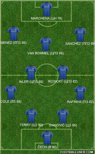Chelsea Formation 2012