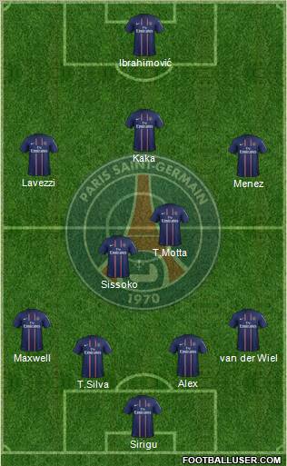 Paris Saint-Germain Formation 2012