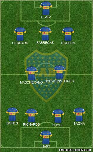Boca Juniors Formation 2012