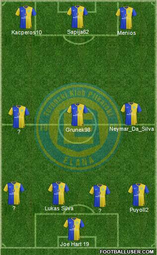 TKP Elana Torun Formation 2012