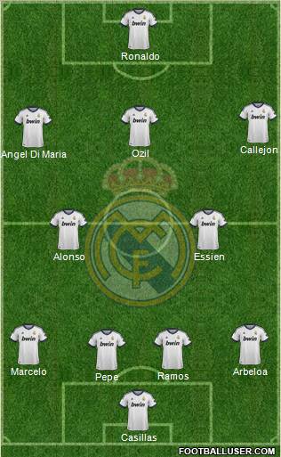 Real Madrid C.F. Formation 2012
