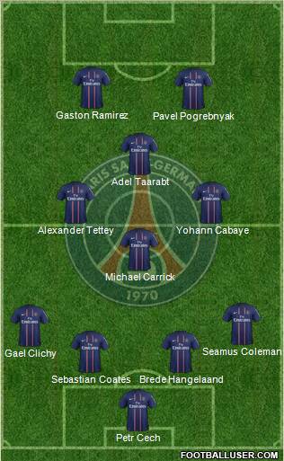 Paris Saint-Germain Formation 2012
