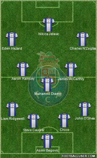 Futebol Clube do Porto - SAD Formation 2012