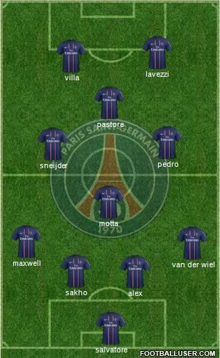 Paris Saint-Germain Formation 2012