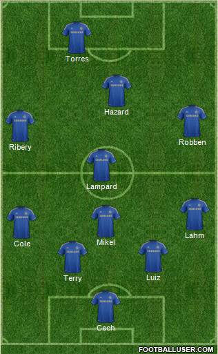 Chelsea Formation 2012